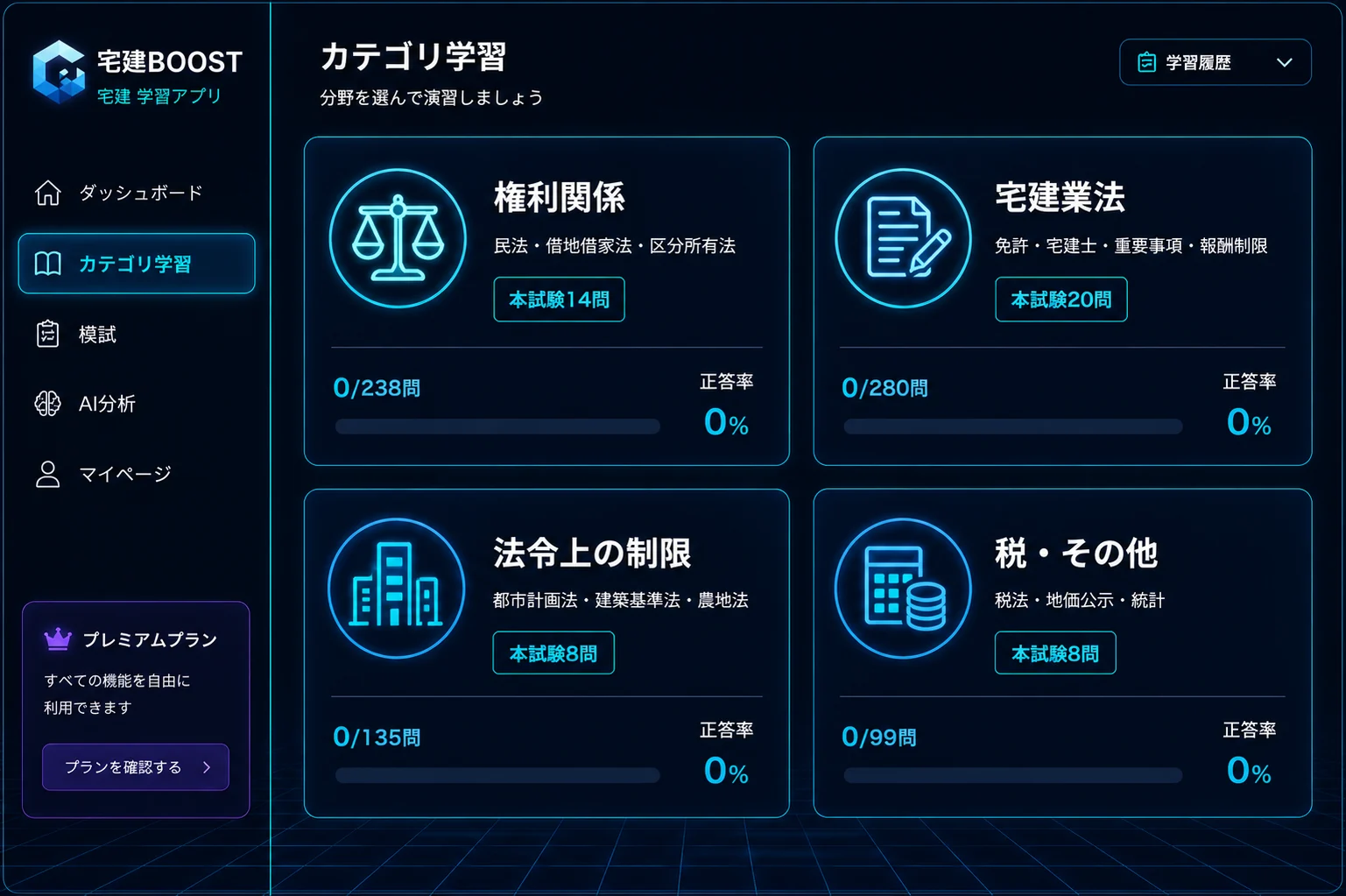 宅建BOOSTのカテゴリ学習画面。4分野と問題数を表示