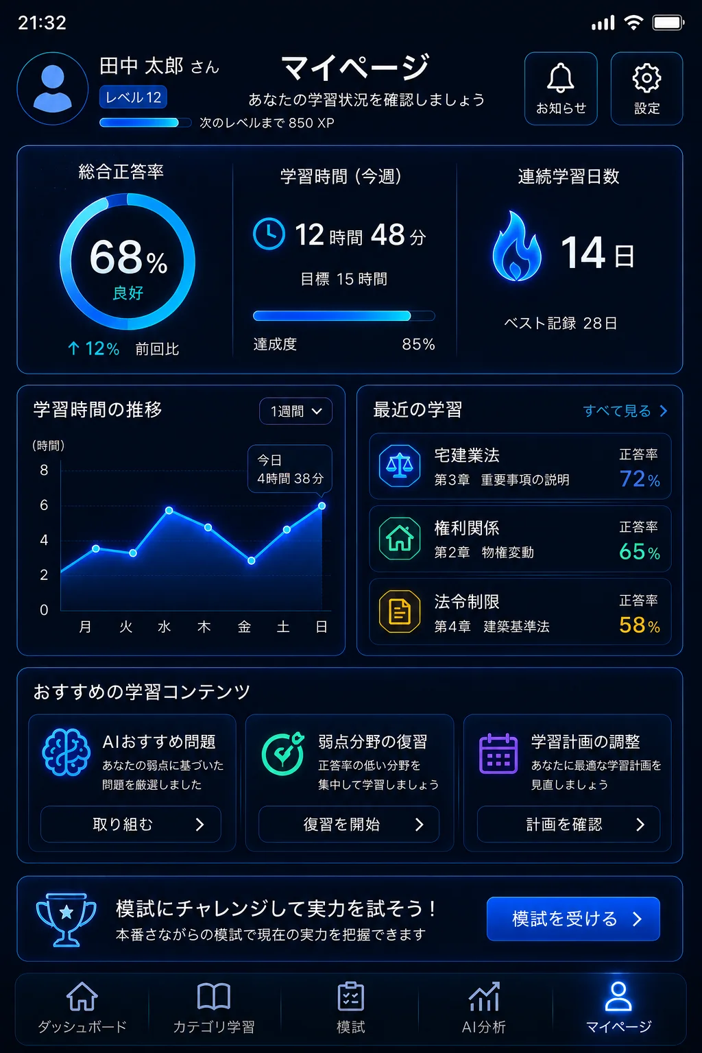 宅建BOOSTのスマホ用マイページ画面イメージ